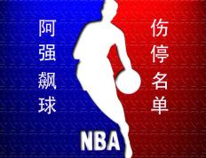 【168NBA】NBA（1月30日）伤停名单+【湖人对阵火箭】赛事前瞻