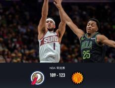 【168NBA】“布克”一世！NBA太阳123-109轻取鹈鹕，布克爆砍52+4+5