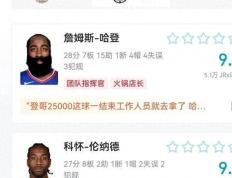 168NBA-哈登28分15助攻，汤普森30分，快船117-111胜勇士六连胜！