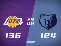 【168NBA】詹姆斯23+14+12 八村塁32+10 湖人7人上双擒灰熊迎5连胜