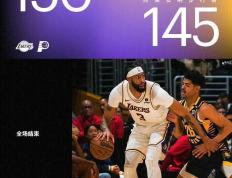 【168NBA】湖人狂轰150分，基本确定湖人统治附加赛！