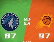 【168NBA】太阳大胜森林狼，杜兰特22 6 6，布克13 13 7失误，