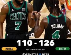 【168NBA】凯尔特人轻松击败步行者，塔图姆或将失去东决MVP宝座