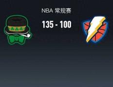 【168NBA】凯尔特人轻松取胜，波尔津吉斯发挥出色