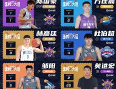 【168NBA】CBAamp;中国男篮赛季盘点：周琦换赵睿 阿联退役 辽篮3连冠 小崔参选