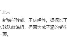 【168NBA】拒绝退役！曝CBA名将身兼球员和教练两职，辅佐周鹏冲击季后赛