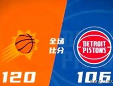 168NBA-杜兰特41+4+5，圆脸登21+5+8，太阳120：106力拔活塞，终结三连败