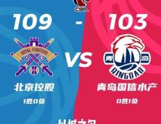 CBA:CBA常规赛：北控109-103力克青岛,陈国豪20+10,里勒40+5