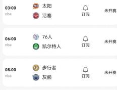 168NBA-10月9日NBA季前赛前瞻