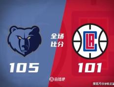 168NBA-特能输！又输西部垫底！快船101-105负灰熊遭五连败！卢帅为终止连败而挣扎