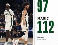 168NBA-雄鹿97-112不敌魔术,字母哥空砍35+10+7,班凯罗24+12+5