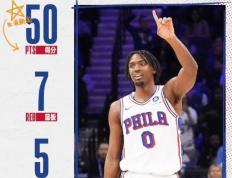 168NBA-马克西生涯新高50分，恩比德37+13+7，【168NBA】战胜步行者豪取8连胜