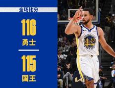 亚历山大40分库里复出25分::168NBA-勇士116-115国王,库里30分,福克斯25分