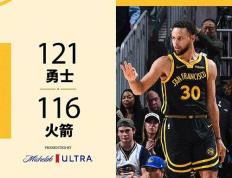 168NBA-168NBA-勇士121-116力克火箭,库里32分,申京30分