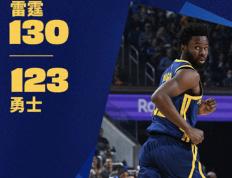 168NBA-杜兰特开帕加尼“风神”豪车！雷霆继续取胜勇士，森林狼险胜鹈鹕