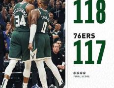 NBA:NBA常规赛：雄鹿118-117险胜【168NBA】,利拉德39+8,恩比德24+7+6