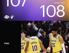 168NBA-詹姆斯30分湖人107-108不敌热火，阿德巴约22+20+10