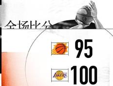 NBA:NBA常规赛：湖人100-95逆转太阳,詹姆斯准三双浓眉30+13 杜兰特空砍39+11