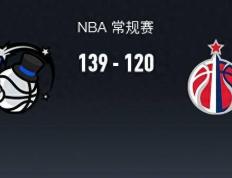 168NBA-魔术139-120奇才取8连胜，弗兰兹-瓦格纳31+6+3