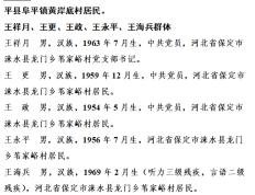 【168NBA】2023年第三季度见义勇为勇士榜发布，49位勇士上榜