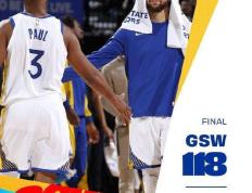 【168NBA】克雷28分，库里三分8中0 勇士险胜送开拓者7连败 绿军大胜魔术