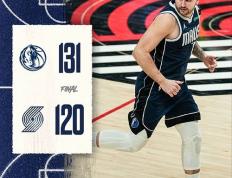 【168NBA】NBA战况：独行侠131-120力克开拓者 东契奇40+12+10 西蒙斯33+8+6