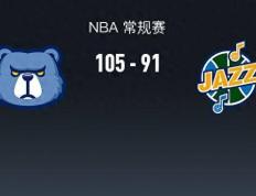 【168NBA】灰熊105-91爵士，小贾伦-杰克逊20+6+1