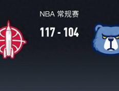 【168NBA】火箭117-104逆转灰熊取4连胜，小贾伦-杰克逊空砍44分