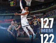 【168NBA】NBA季前赛：灰熊127-122加时胜步行者,小杰克逊18分,马瑟林18分