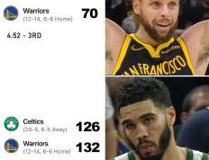 【168NBA】库里成凯尔特人噩梦，库里对阵凯尔特人时，表现最好的五场比赛