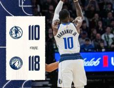 【168NBA】独行侠险胜森林狼，爱德华兹砍下44分