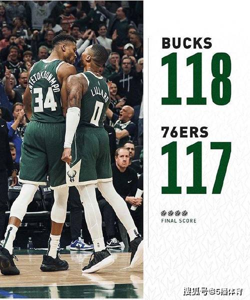 NBA:NBA常规赛：雄鹿118-117险胜【168NBA】,利拉德39+8,恩比德24+7+6