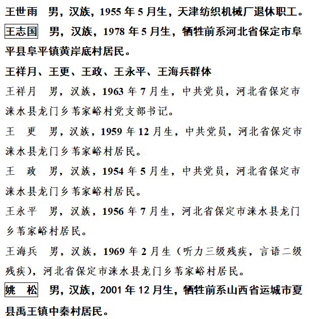 168NBA-2023年第三季度见义勇为勇士榜公布 49位勇士上榜