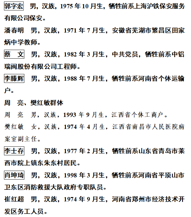 168NBA-2023年第三季度见义勇为勇士榜公布 49位勇士上榜