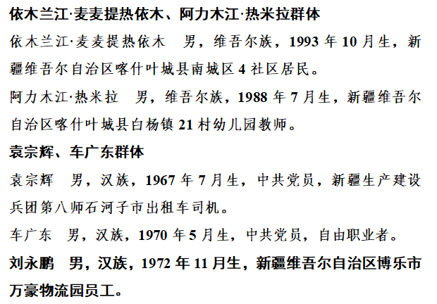 168NBA-2023年第三季度见义勇为勇士榜公布 49位勇士上榜