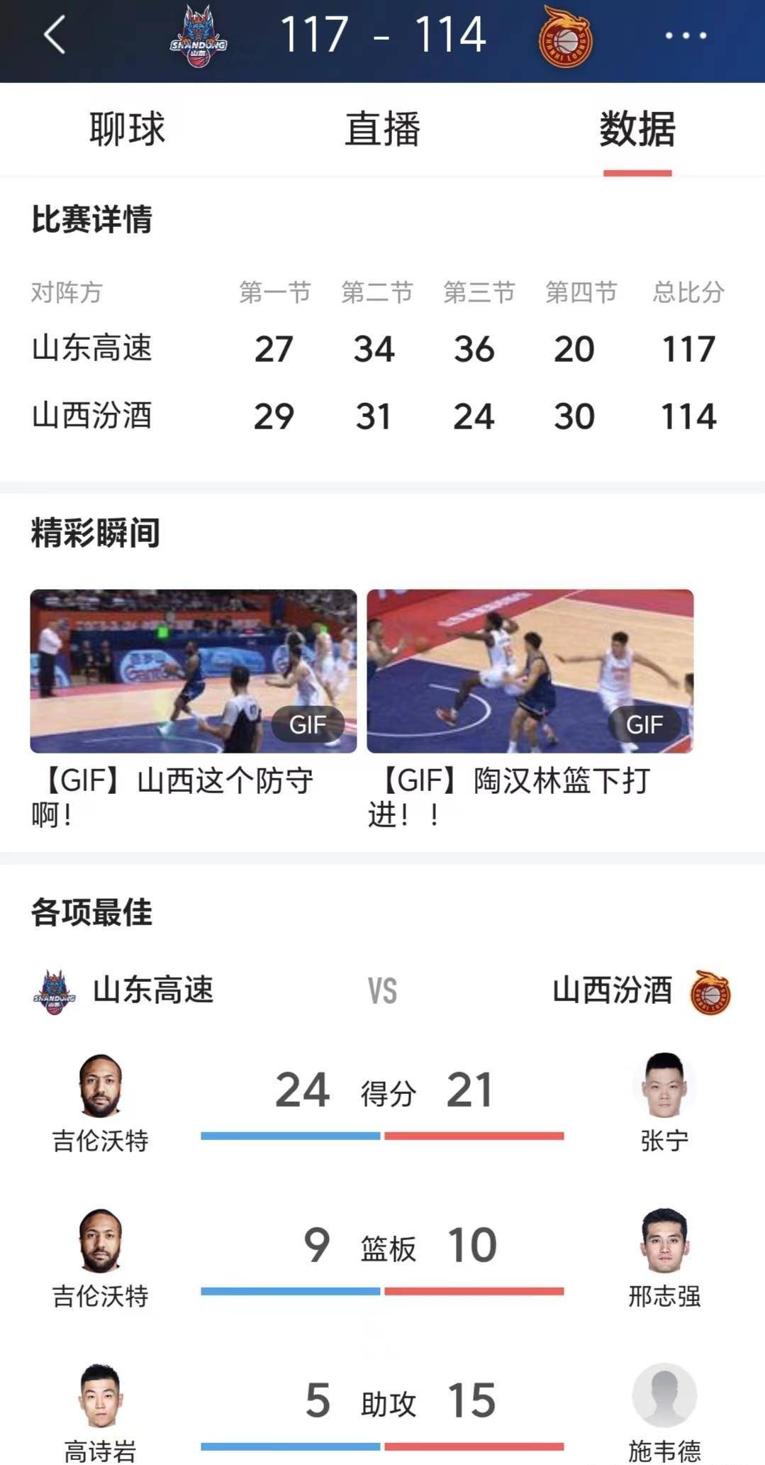 168NBA-CBA：浙江稠州28分大胜南京，球队两连胜，球员西热力江3分难救主