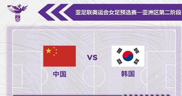 168NBA-朝鲜队7-0大胜泰国，锁定小组前二；中国女足晋级条件揭晓