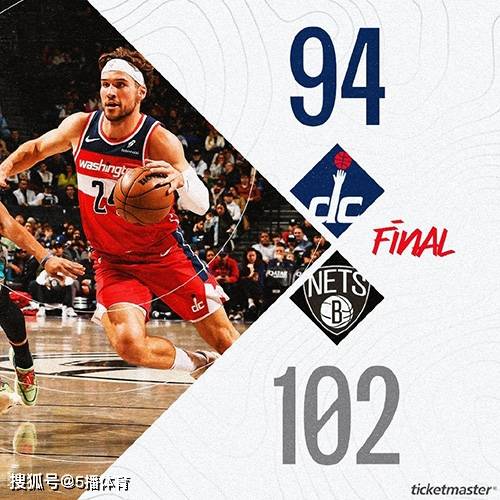 168NBA-篮网102-94力克奇才,布里奇斯27+13,库兹马15分