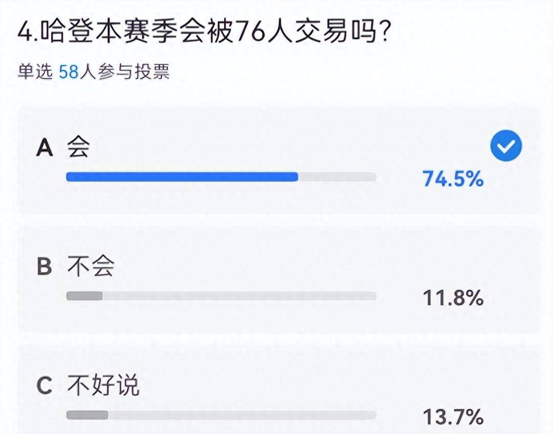 168NBA-大西洋区调查：绿军成夺冠大热+【168NBA】掉队 哈登大概率季中被交易