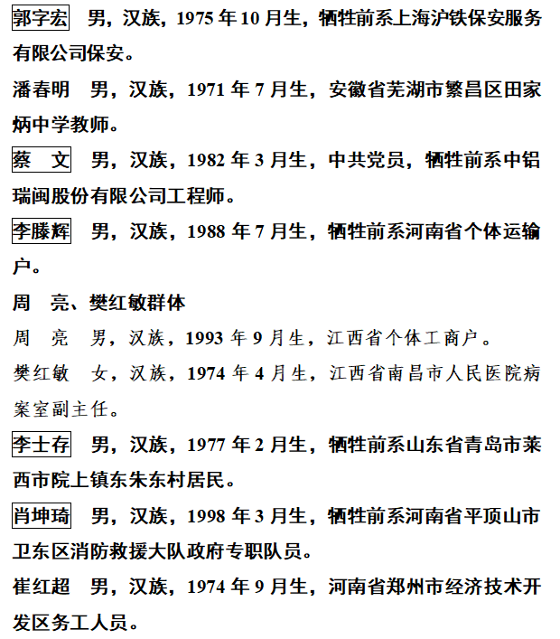 【168NBA】2023年第三季度见义勇为勇士榜发布，49位勇士上榜