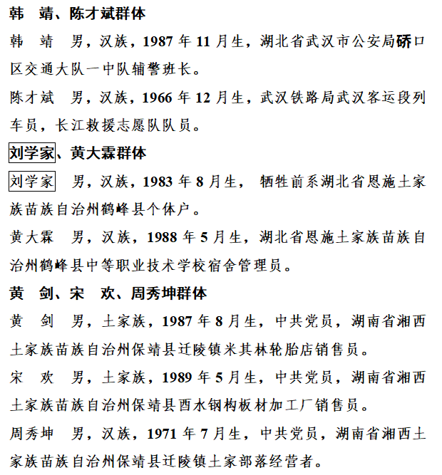 【168NBA】2023年第三季度见义勇为勇士榜发布，49位勇士上榜