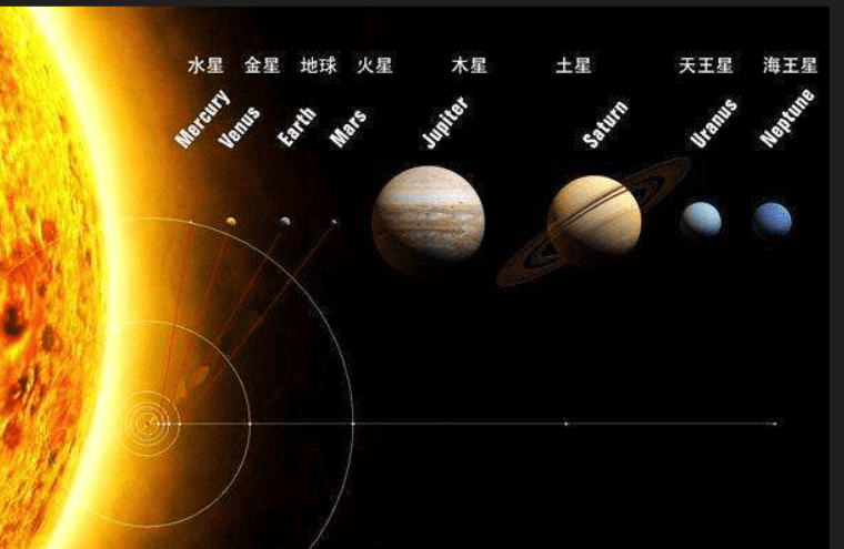 【168NBA】宇宙中有那么多恒星，太阳都把地球晒热了，为啥空间还是冷的黑的