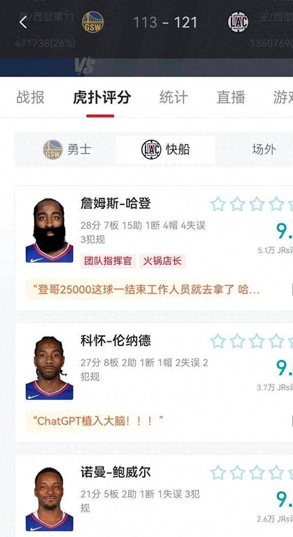 168NBA-哈登28分15助攻，汤普森30分，快船117-111胜勇士六连胜！