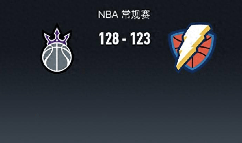 【168NBA】国王主场战胜黑马雷霆，公牛客场爆冷热火，四场NBA拿下三场