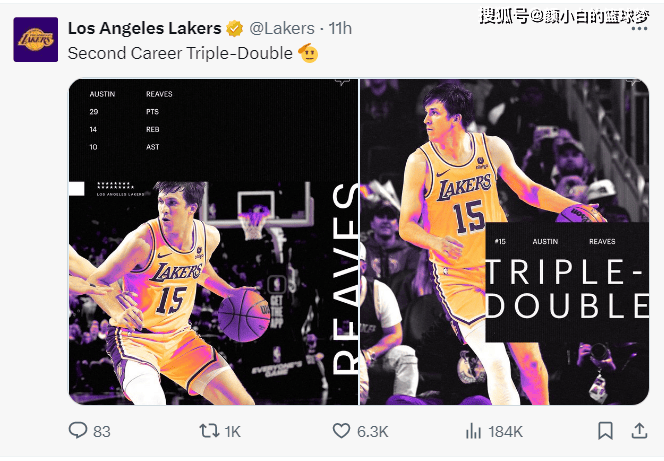 【168NBA】湖人官方连发7推为里夫斯疯狂：全美热搜决胜三分 名记盛赞没有上限