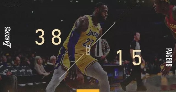 【168NBA】湖人104来自-96胜步行者，奥拉迪波缺阵，詹姆斯38+9+7，如何评价这场比赛？