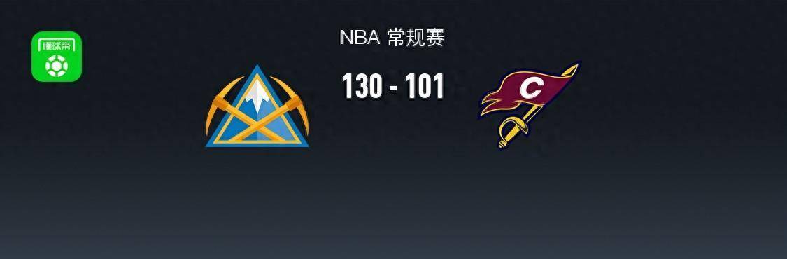 【168NBA】锁定季后赛名额！NBA掘金130-101大胜骑士，约基奇26+18+16