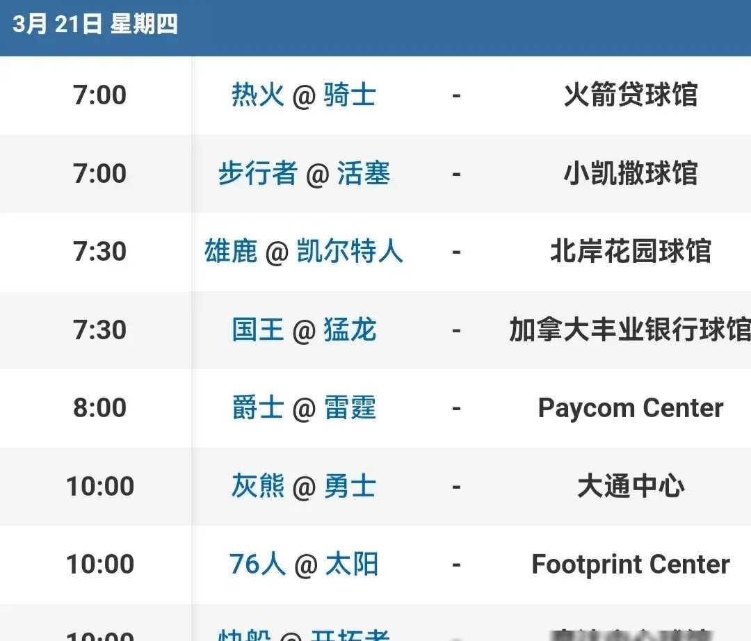 【168NBA】掘金击败森林狼，火箭战胜奇才，西部排名情况更新！