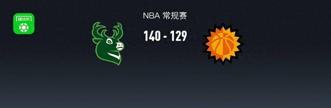 【168NBA】168NBA：雄鹿140-129太阳，利拉德31+5+16