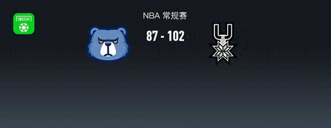 【168NBA】NBA赛报：马刺轻松战胜灰熊，文班亚马表现亮眼